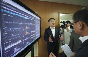 아동수당 정보시스템 점검하는 박능후 보건복지부 장관