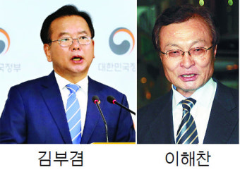 당권 앞… 주춤하는 김부겸, 힘 실리는 이해찬