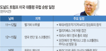 “트럼프, 나토 깨뜨리면서 푸틴과 포옹하나” 속타는 유럽