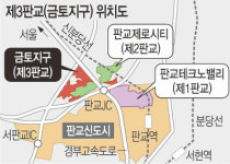 제3판교테크노벨리 조성지, 성남 금토동 일원 58만㎡ 확정