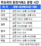 주식 거래시간 ‘30분’ 논란