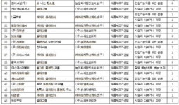 다이어트·독소제거에 효과라는 ‘클렌즈 주스’,  일반 주스와 차이 無