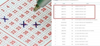 한 명이 다섯번 당첨(?)…827회 로또 1등 당첨자가 화제인 이유