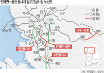 철도공단, 레일 공공성 강화 나선다