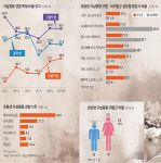 생각하는황소서대학원 | 도와달라고 외치고 싶어 죽음을 생각하는 아이들