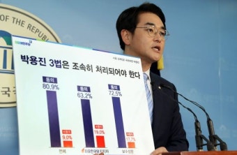 박용진 의원, '박용진 3법' 조속히 처리해야