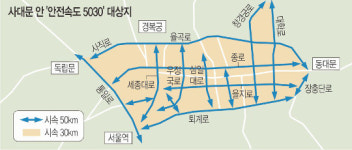 서울 사대문 안 차량 속도 ‘간선’ 50㎞·‘이면’ 30㎞로 제한한다