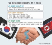 남북 간극 줄이며 국제 기준 통하는 경협, CEPA가 답이다