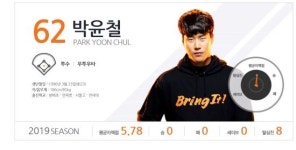 ‘한화 지명-연세대-또 한화 지명’ 박윤철, 첫 선발…볼넷과의 전쟁 