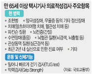 조현병·치매 없고 빠르게 걷기 돼야 고령자 택시 자격
