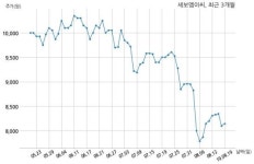 세보엠이씨 (주)한화건설과 362억원 계약체결