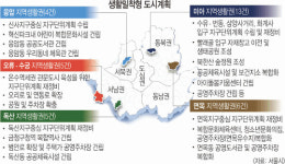 서울시 ‘3~5개 동 묶은 생활밀착형 도시계획’ 전국 첫 시행