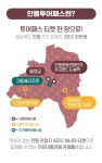 ‘안동 독립운동 역사’, “쉽고 재미있게 체험하세요”