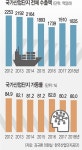 치악현수막공장 | [단독] ‘공장 임대·매매’ 현수막만 펄럭이는 국가산단… “아! 옛날이여”