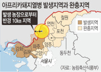 돼지열병 ‘수평전파’ 막아라… 경기·강원 5곳 완충지역 지정