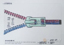 순천시, ‘북한 순천에 보내는 평화편지 공모전’ 성황리 마감
