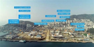 ‘혁신’ 없는 부산 해양산업, ‘변신’ 꾀한다