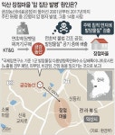 익산 장점마을 암 발병, 비료공장 담배찌꺼기가 ‘불씨’ 였다