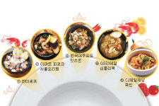 [And 컨슈머리포트-밀키트 ‘감바스 알 아히요’] 레스토랑 요리 안부러운 ‘마이셰프’ 엄지 척