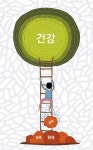 [성경 의학 칼럼] 마음 속 평강이 건강·장수의 비결