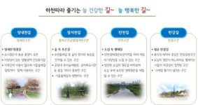 주민 삶의 질 높이고 지역경제 활성화까지…4개 물길 잇는 송파구 둘레길