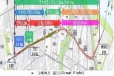 신월IC~국회의사당 ‘국회대로’ 지하화…상부는 대규모 선형공원으로 탈바꿈
