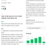 “착한 사장 코스프레 그만하세요”…논란된 유튜버 하늘 회사 후기