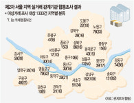 서울 강남4구 부동산매매 2건 중 1건 ‘수상한 거래’