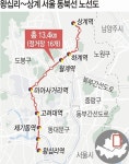 왕십리~상계 동북선 도시철도, 13년 우여곡절 끝 첫 삽 뜬다