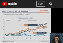 ‘동학개미운동’에…유튜버로 변신한 증권맨들