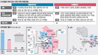 [권역별 판세-인천·경기] 민주 “수성 자신”… 통합 “고양 발판”