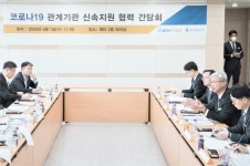 경기신보, 코로나19 피해기업 전국 최다 지원
