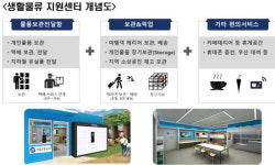 서울 지하철역서 택배서비스… 생활물류센터 100개 설치키로