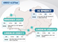 광주 최초 경제자유구역 지정…투자유치 날개