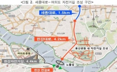 자전거도로 혁명이 시작됐다…서울시내 어디든 1시간내 이동 ‘자전거 하이웨이’ 구축