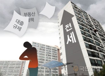 분양권, 입주권도 규제 대상? 헷갈리는 전세대출규제 정리
