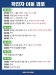 의정부 20대 남성 코로나19 확진…감염 경로 파악 중