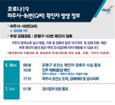 파주서 코로나19 확진자 추가…은평구 53번 확진자 접촉
