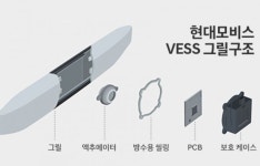 소음 잡는 車는 옛말, 이젠 ‘없는 소리’ 만드는 시대