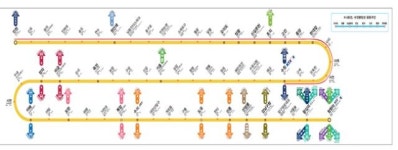 수인선 25년만에 광역전철로 재탄생, 3단계 12일 운행