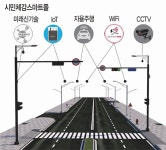 신호등·CCTV 등에 ICT 접목 ‘스마트폴’ 구축
