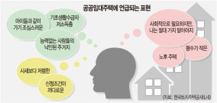 [단독] 초등학교까지 3.5㎞…임대주택 설움 사실이었다