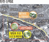 송파둘레길 미개통 구간 탄천길 조성 첫 삽