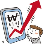 오픈뱅킹 더 ‘오픈’된다…22일부터 상호금융·증권사·우체국도 이용