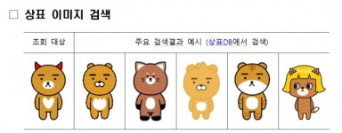 특허청, 상표·디자인 심사에 AI 도입…정확도와 속도 대폭 향상