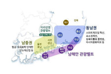 서부경남·동부전남 발전 함께 모색
