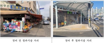영등포 청과시장, 보행친화거리로 산뜻하게 변신