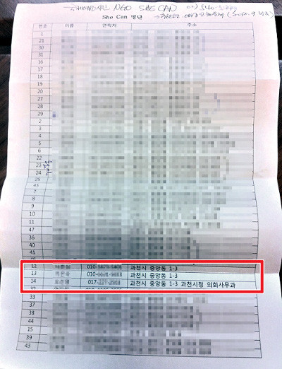 과천시 동향, 공무원 폭행부터 시의원 월정수당 논란까지
