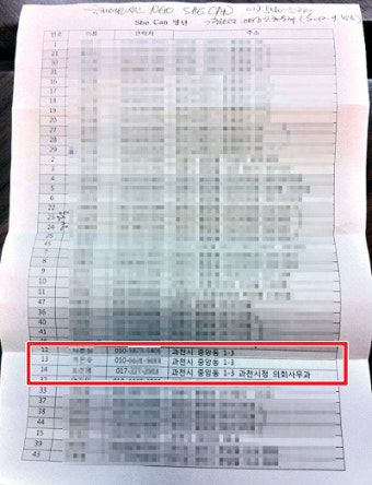 신천지, 과천시·의회 공무원 포섭 의혹