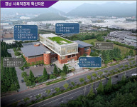 전국 1호 ‘사회적경제 혁신타운’ 창원에서 첫삽 떴다